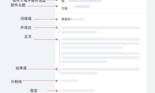 绿咖啡籽油作用与功效禁忌-绿咖啡籽油作用与功效网 - 绿咖啡籽油作用与功效是什么,绿咖啡籽油作用与功效禁忌