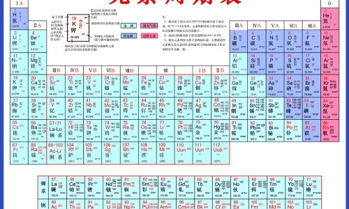 绿咖啡籽油作用与功效网 - 绿咖啡籽油作用与功效是什么,绿咖啡籽油作用与功效禁忌